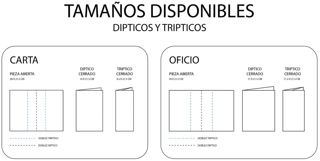 Comparativa de tamaños carta y oficio para dípticos y trípticos, con medidas abiertas, cerradas y líneas de doblez.