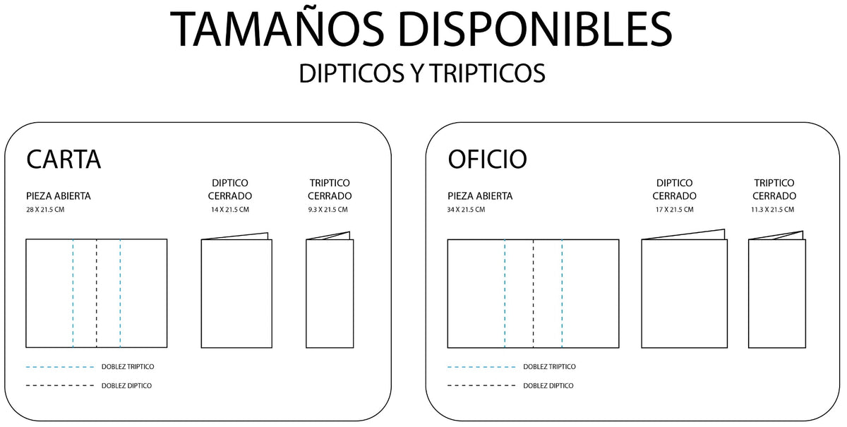 Comparativa de tamaños carta y oficio para dípticos y trípticos, con medidas abiertas, cerradas y líneas de doblez.